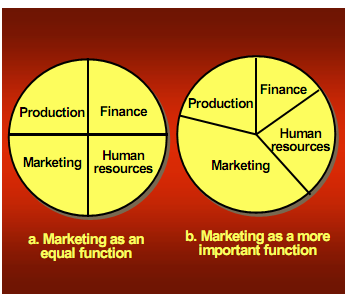 1632_marketing role.png